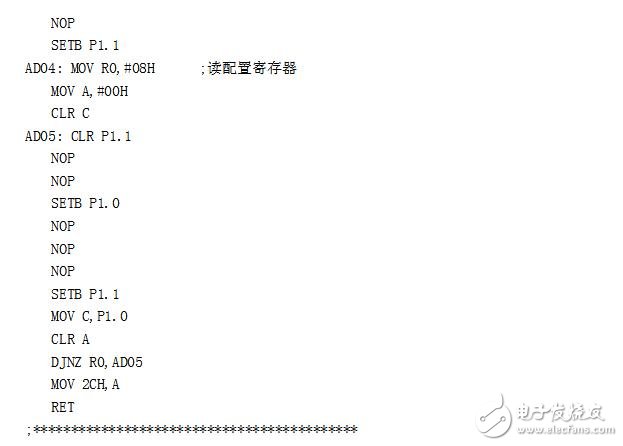 ADSL1110引腳功能、特點及內部結構介紹