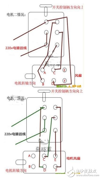 380v倒順開關接線圖分析