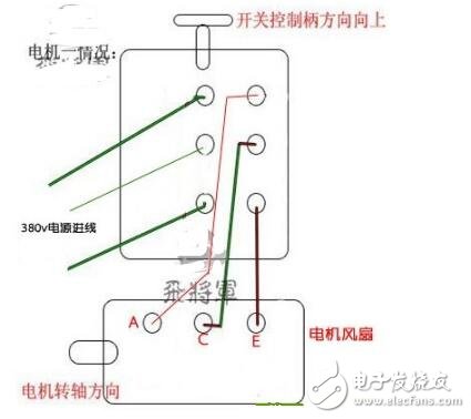 380v倒順開關接線圖分析