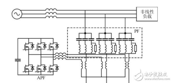 三相四線并聯型有源電力濾波器的結構及工作原理