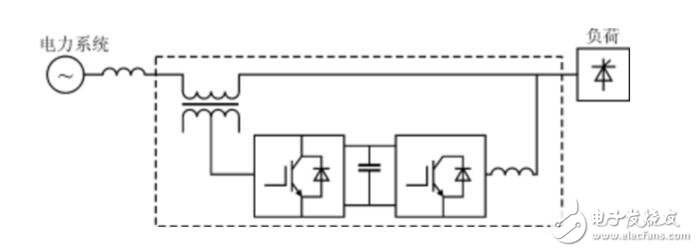 三相四線并聯型有源電力濾波器的結構及工作原理