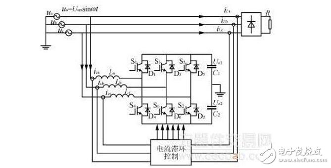 三相四線并聯型有源電力濾波器的結構及工作原理