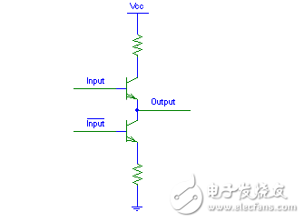 單片機I/O口的結構的詳解與說明