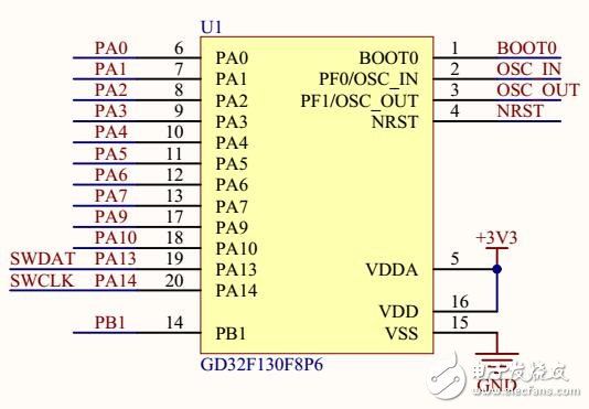 GD32F130F8P6 Demo板資料