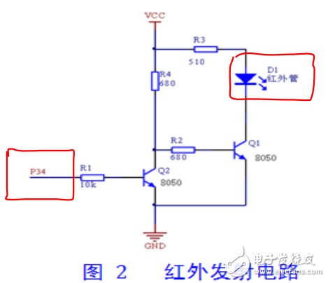 紅外通信原理及紅外數(shù)據(jù)傳輸相關(guān)知識(shí)的詳述