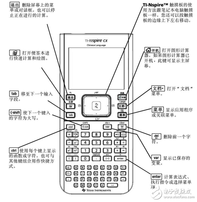 TI入門手冊免費分享（中文版）