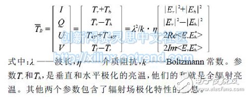 基于高速ADC 和FPGA 的寬帶數(shù)字相關(guān)器設(shè)計(jì)