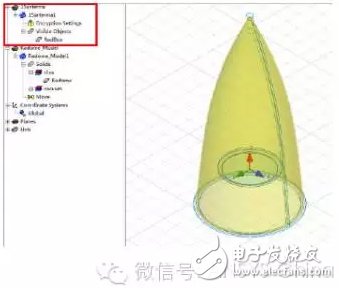 3D Component裝配好的一體化模型，天線陣內部細節被完全隱藏