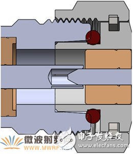 射頻連接器面向新時代循序性發(fā)展