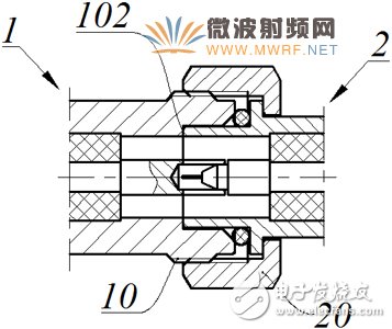 射頻連接器面向新時代循序性發(fā)展