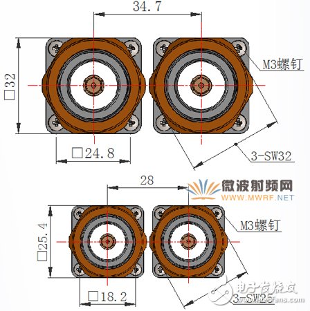 S7-16型射頻連接器_增設快速防水封裝的設計