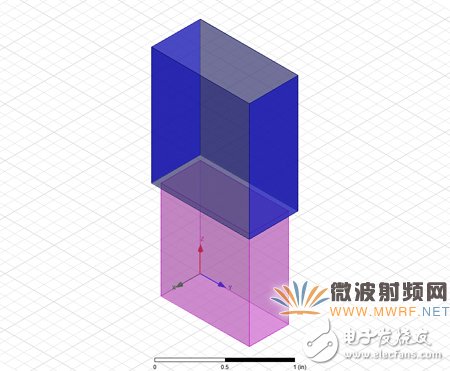 基于HFSS軟件的陣列天線計算方法比較分析