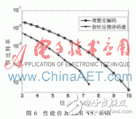 基于FPGA的指針反饋式低功耗Viterbi譯碼器的性能分析和設(shè)計