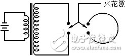 馬可尼-實用無線電報通信創(chuàng)始人