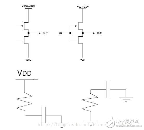 FPGA Fanout-Fanin（扇入扇出）資料解析