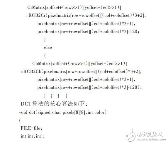 基于Shared Memory 的多核算法處理系統(tǒng)及實現(xiàn)