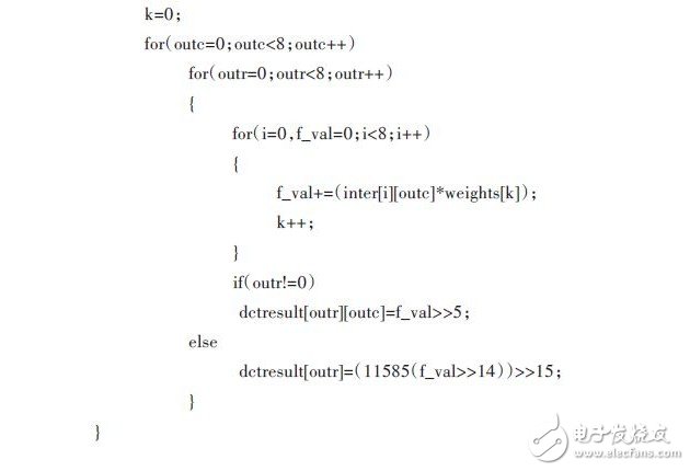 基于Shared Memory 的多核算法處理系統(tǒng)及實現(xiàn)