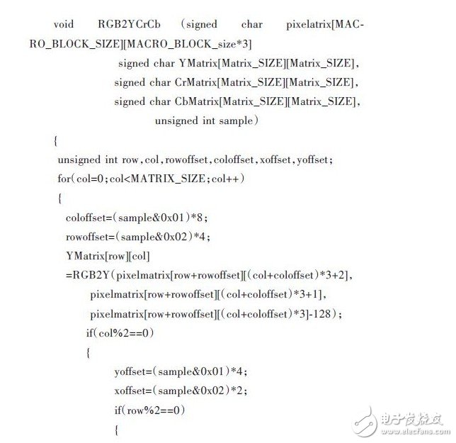 基于Shared Memory 的多核算法處理系統(tǒng)及實現(xiàn)