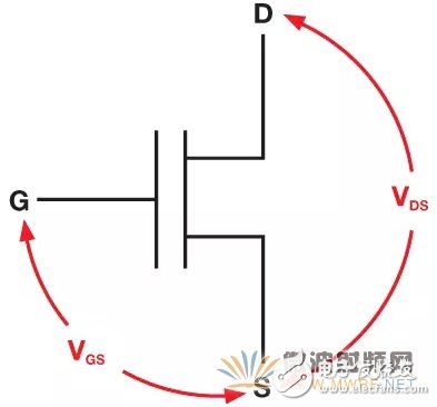 MOS晶體管的關(guān)鍵電壓