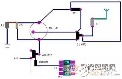 射頻電路設計，從4個方面入手