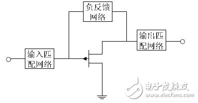 負反饋式放大器