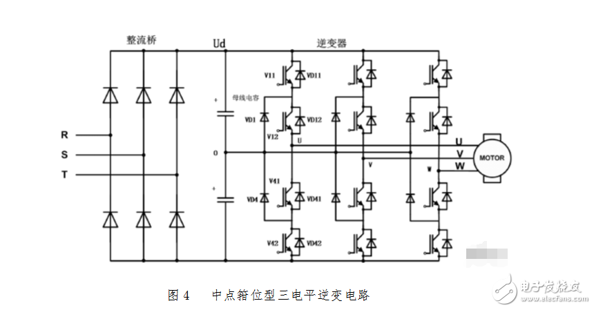 兩電平apf和三電平apf的區別