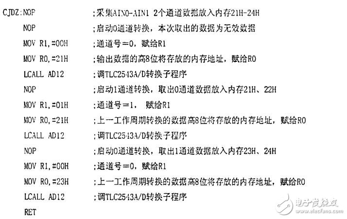 TLC2543與51單片機接口電路圖及A/ D采集程序