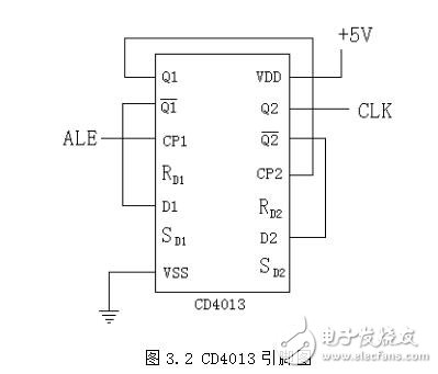 基于ADC0809與單片機(jī)制作的數(shù)字電壓表