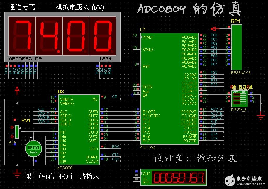 ADC0809模數轉換芯片