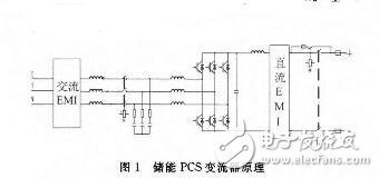 儲能雙向變流器主電路參數及應用