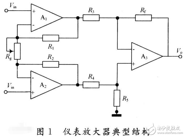 儀表放大器和運算放大器優缺點對比