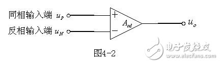 集成運放電路的實質解析