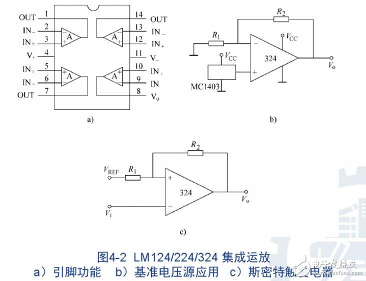 集成運(yùn)放電路的實(shí)質(zhì)解析