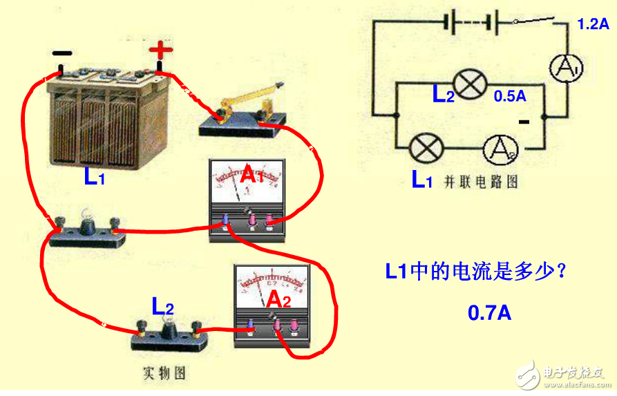 探究串并聯(lián)電路電流特點 