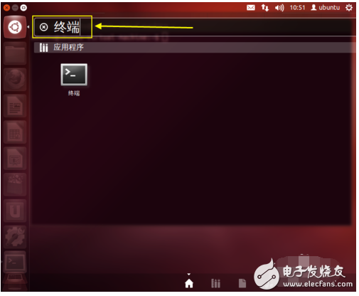 ubuntu怎么打開終端
