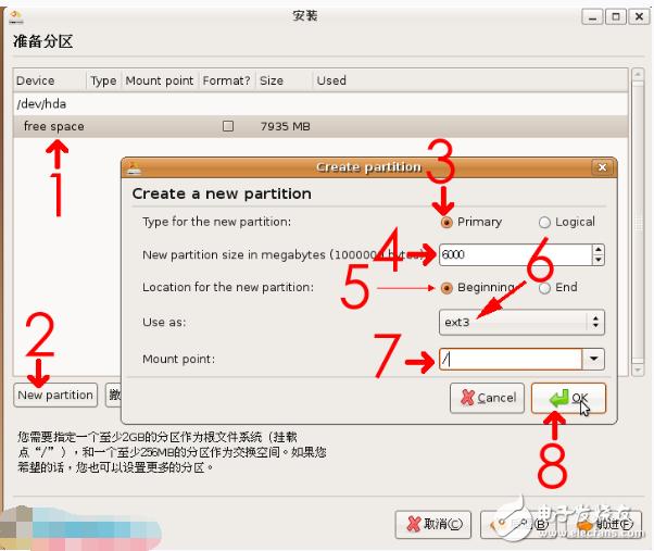 ubuntu安裝分區詳解