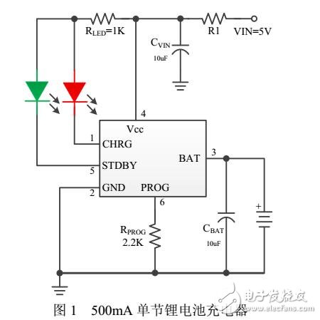 TP4067-2.8V單節(jié)鈦酸鋰電池充電管理芯片