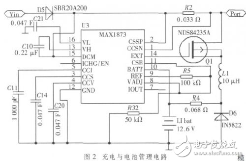 質子膜燃料電池和鋰電池的混合聯應急供電系統解析