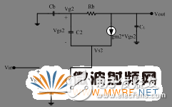 設計工作在2.45GHz WLAN的功率放大器