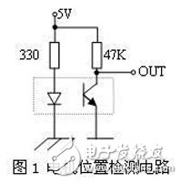 基于FPGA的應(yīng)用于一體化攝像機(jī)的灰度差分自動(dòng)聚焦算法設(shè)計(jì)