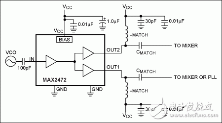 圖13. MAX2472典型工作電路