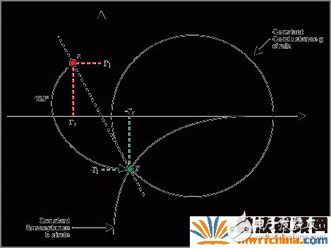 圖7. 180°度旋轉后的結果