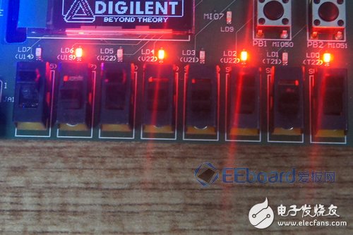 Zedboard評測（一）—— Demo演示