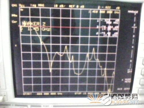 基于ADS軟件的衛(wèi)星動中通微帶雙工器的設(shè)計