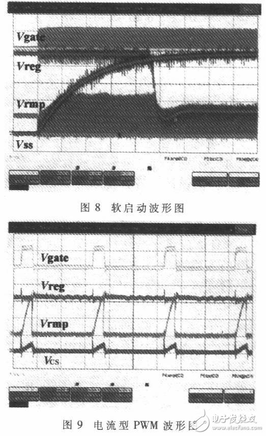 以FPGA為基礎的通用IC控制器硬件模擬開發平臺設計