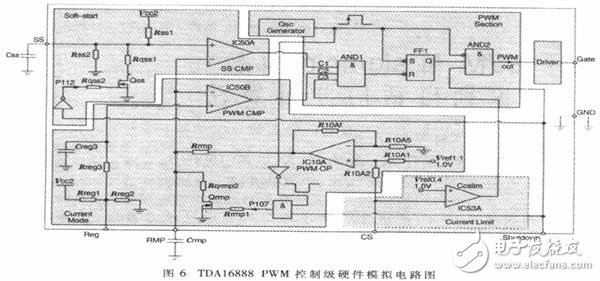 以FPGA為基礎的通用IC控制器硬件模擬開發平臺設計