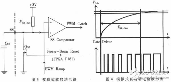 以FPGA為基礎的通用IC控制器硬件模擬開發平臺設計