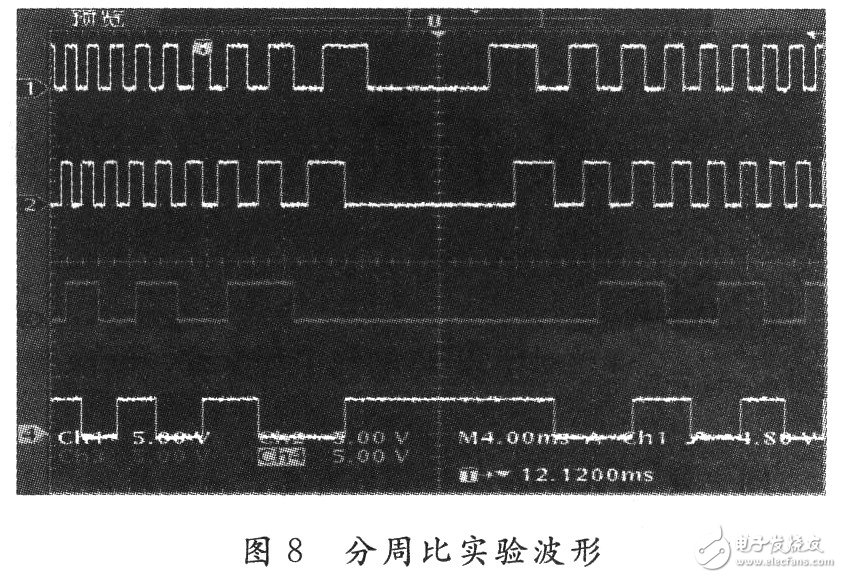 基于FPGA的伺服驅動器分周比設計與實現