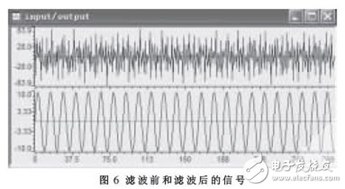 基于FPGA的高階FIR濾波器強抗干擾數據采集系統