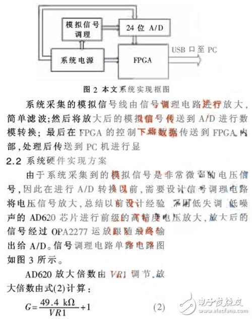 基于FPGA的高階FIR濾波器強抗干擾數(shù)據(jù)采集系統(tǒng)